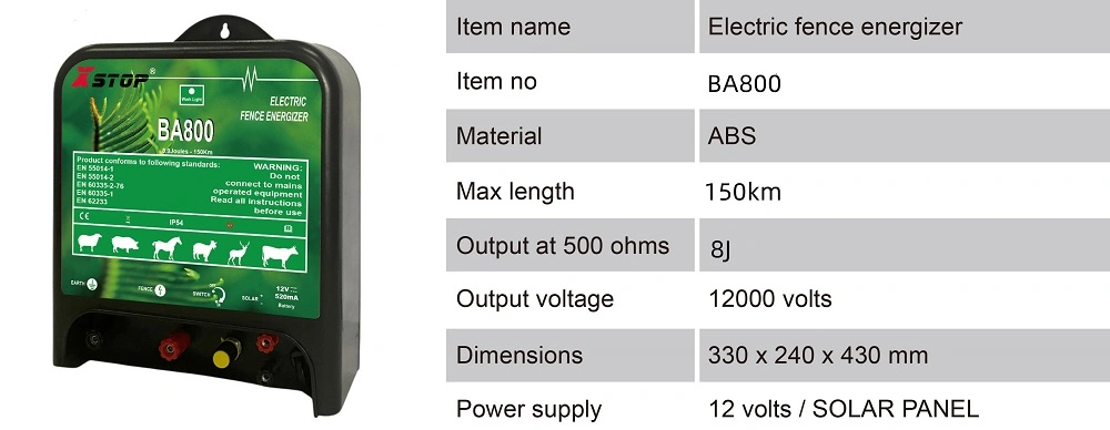 Solar Powered Electric Fence Energizer 12V DC Battery Input Controller 8j Energizer Charger for Elephant